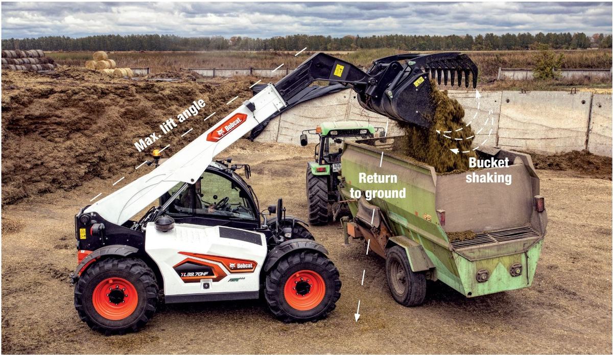 Bucket shaking, Max Lift Angle and Return to Ground shown on a Bobcat telehandler unloading a trailer