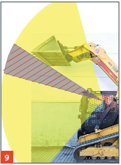 CAT 265 — Nähtavuse diagramm