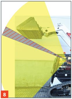 Bobcat T76 — Nähtavuse diagramm