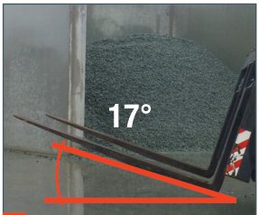 Bobcat TL43.80HF — Kahvli tagasikallutuse nurk