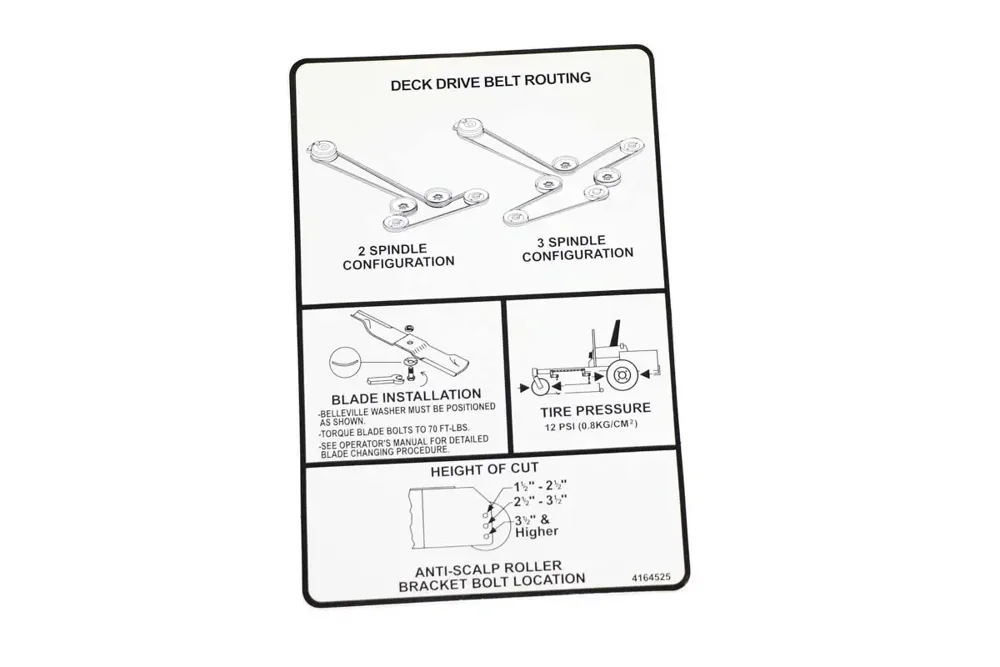 4164525 — LABEL-INFORMATION