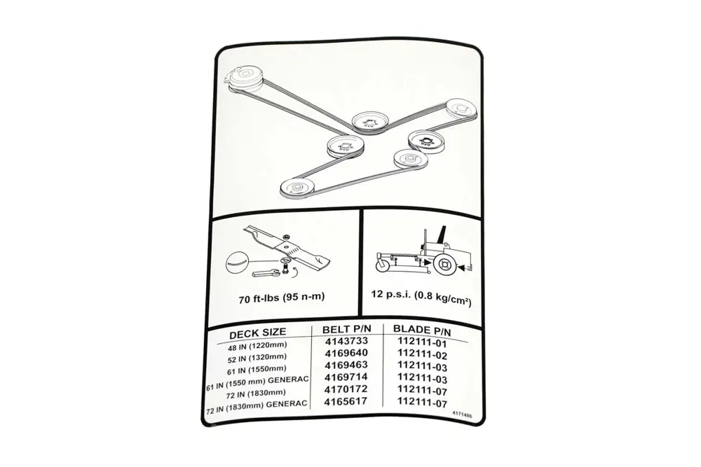 4171486 — LABEL-INFORMATION