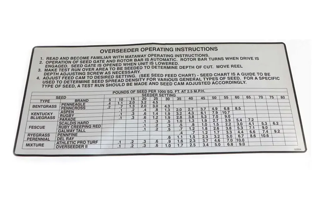 522834 — DECAL OP INST OVERSEEDER