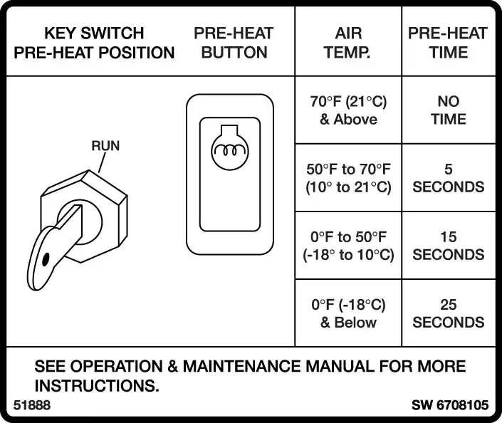6708105 — DECAL PREHEAT        PRE-HEAT DECAL