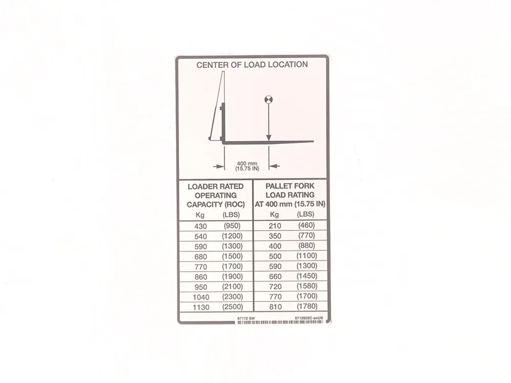 6712932 — Decal, 16 In Ratings