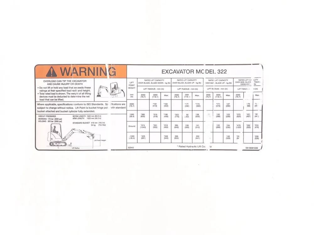 6808183 — Decal Lift Capacity