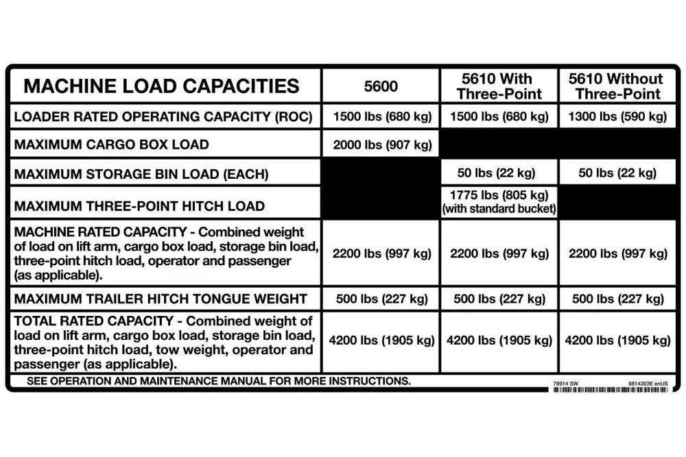 6814303 — DECAL LOAD