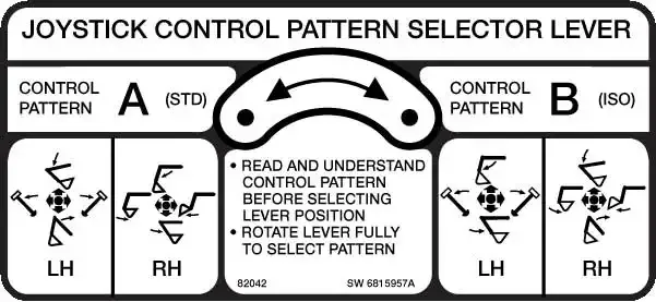 6815957 — DECAL STD/ISO