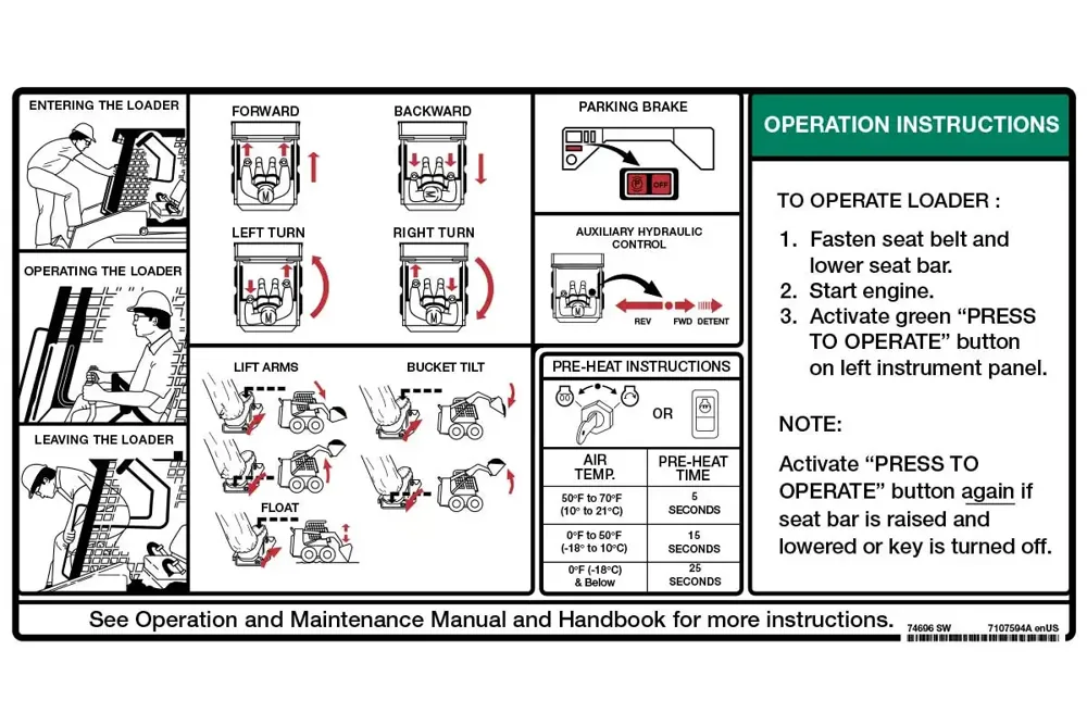 7107594 — DECAL OPER/PREHEAT