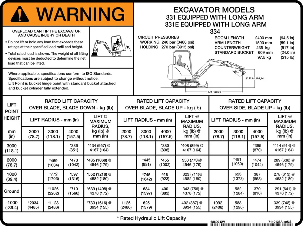 7110138 — DECAL LIFT CAPACITY
