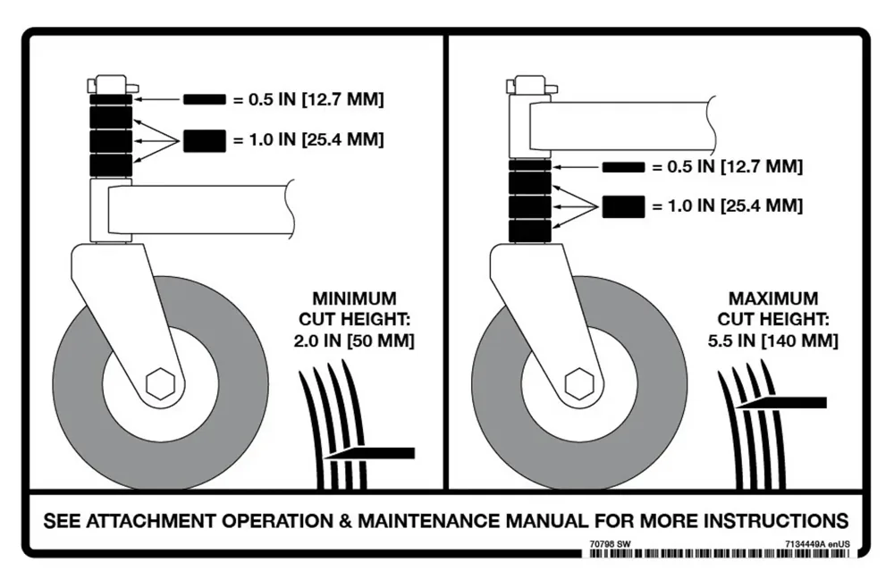 7134449 — DECAL ADJUST HEIGHT