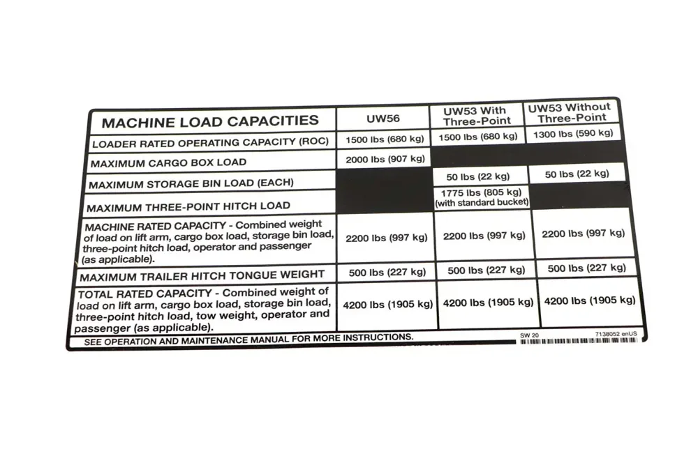 7138052 — DECAL LOAD