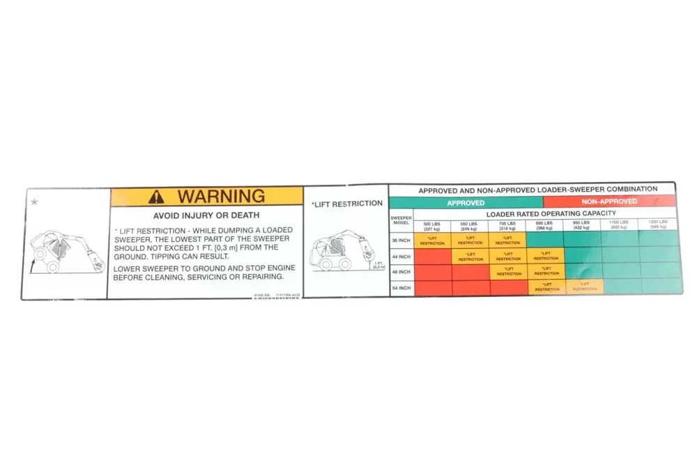 7141748 — DECAL WARNING