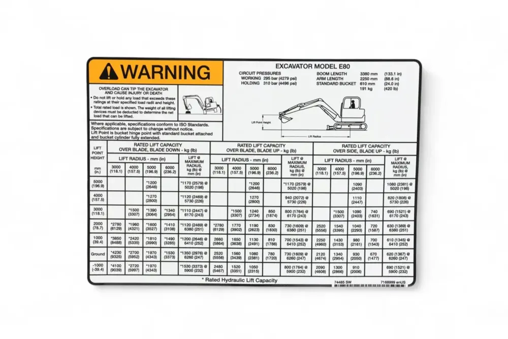 7168999 — DECAL