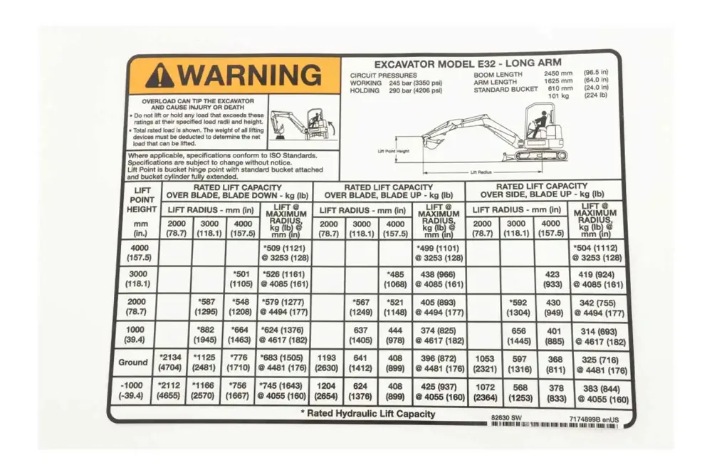 7174899 — DECAL LIFT CAPACITY