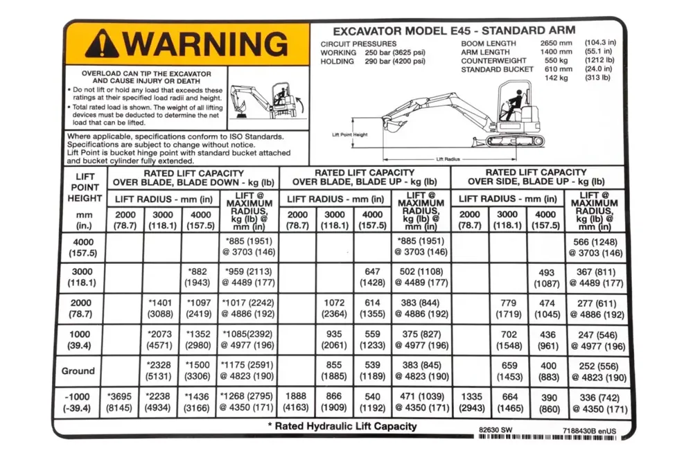 7188430 — DECAL LIFT E45 SA US