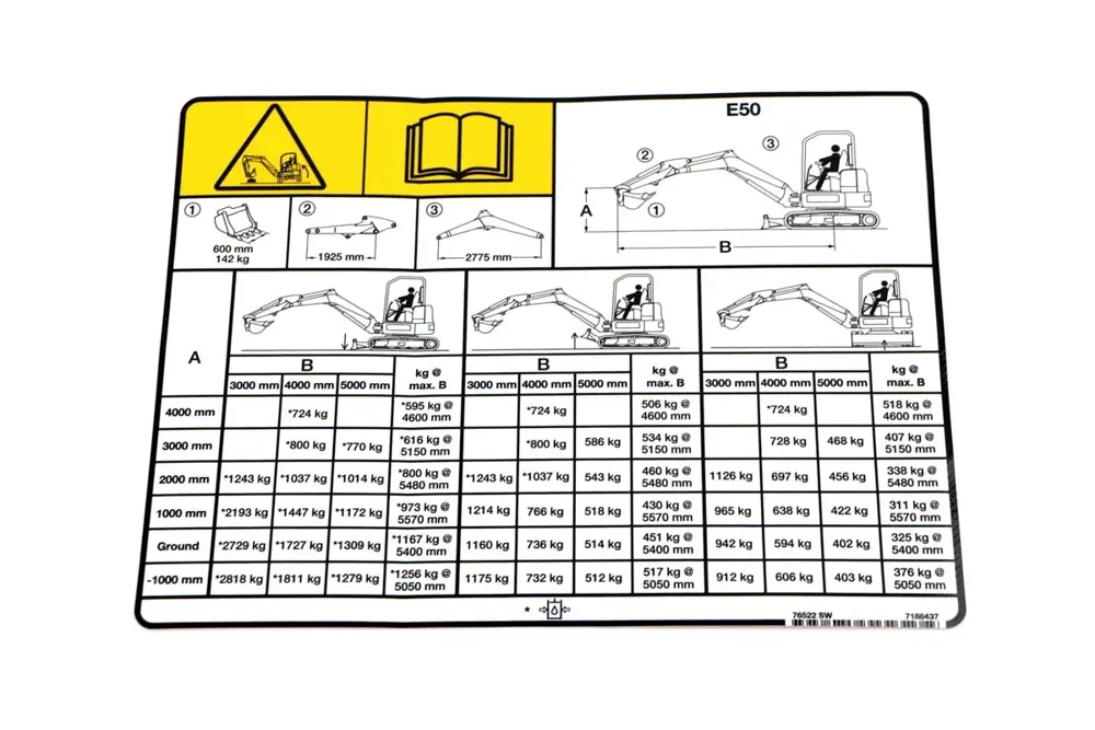 7188437 — DECAL LIFT E50 LA EMEA