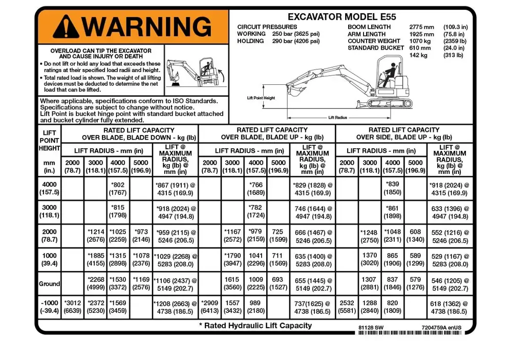 7204759 — DECAL LIFT E55 US