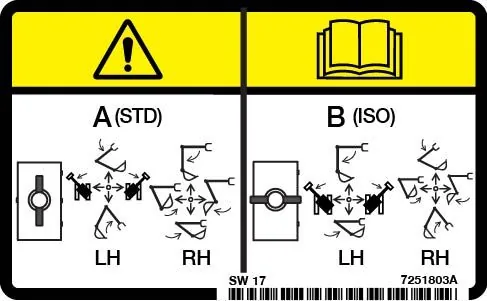 7251803 — Decal, Standard/ISO