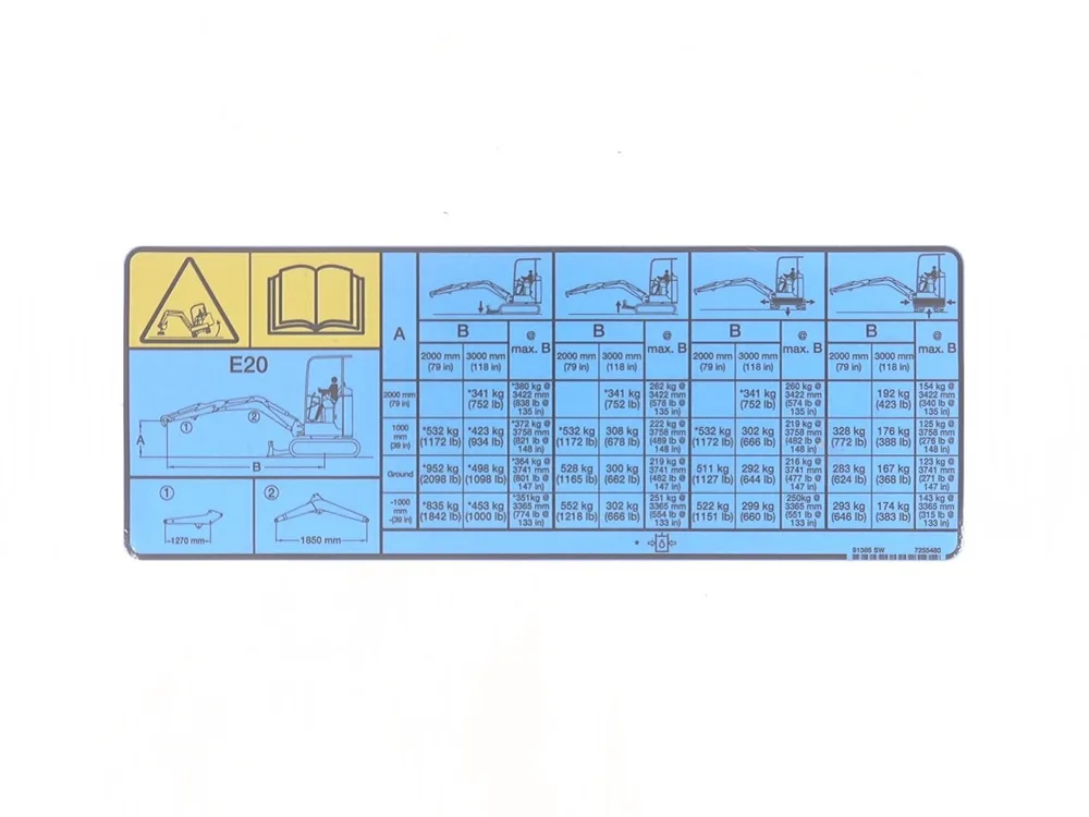 7255480 — Decal Lift Chart