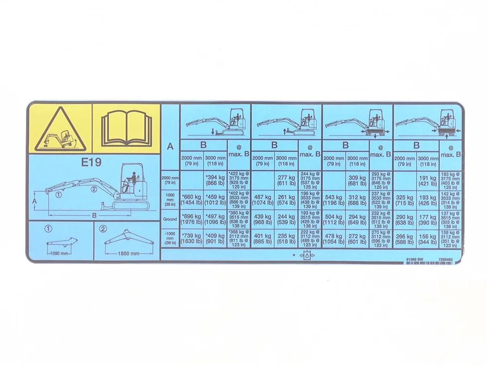 7255483 — Decal Lift Chart