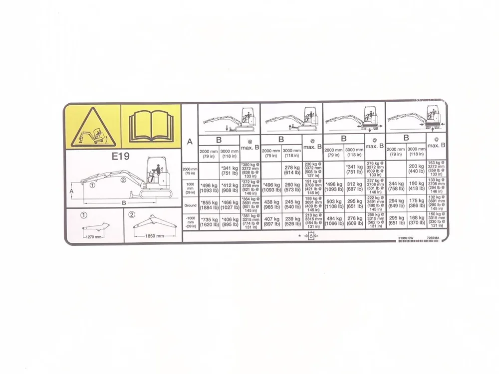 7255484 — Decal Lift Chart