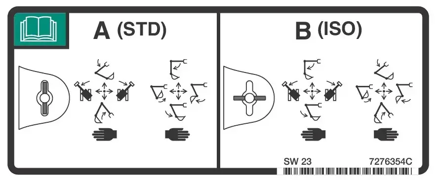 7276354 — DECAL STD/ISO