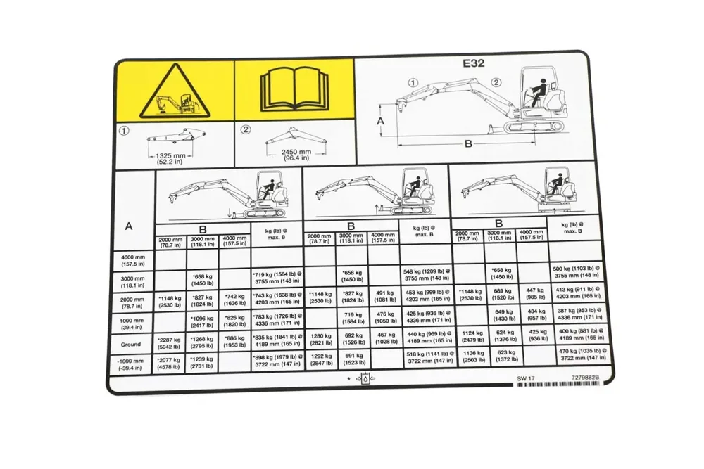 7279882 — DECAL LIFT CAPACITY