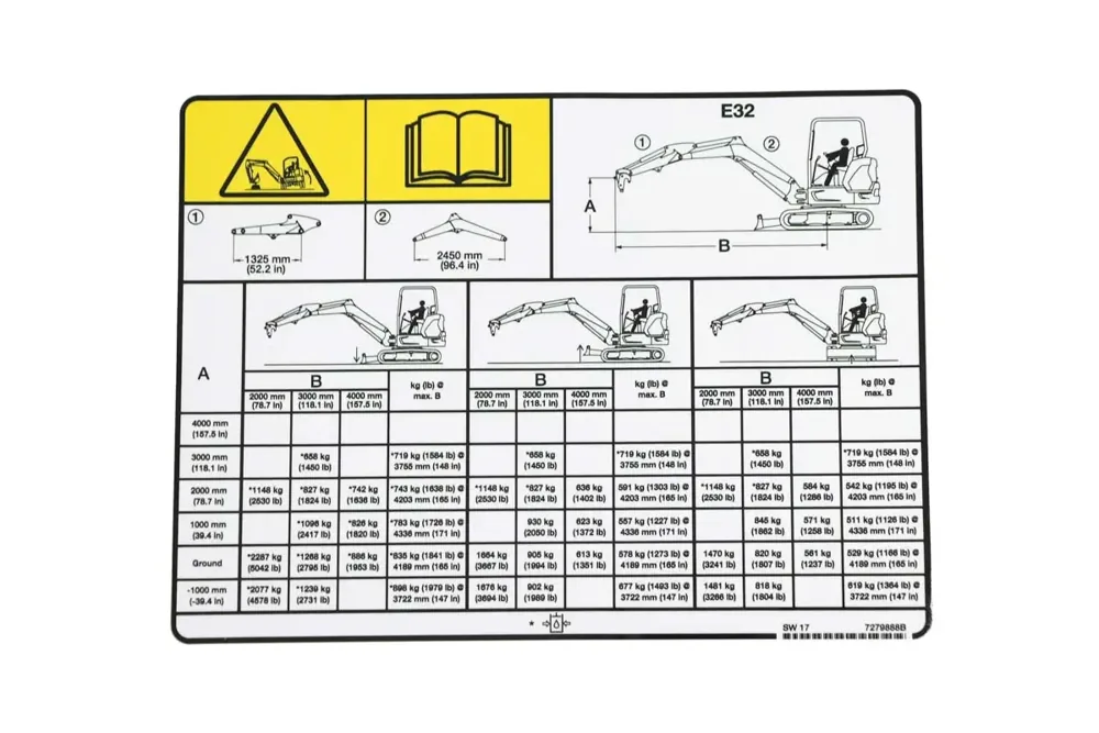 7279888 — DECAL LIFT CAPACITY