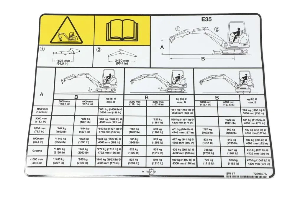 7279897 — DECAL LIFT CAPACITY