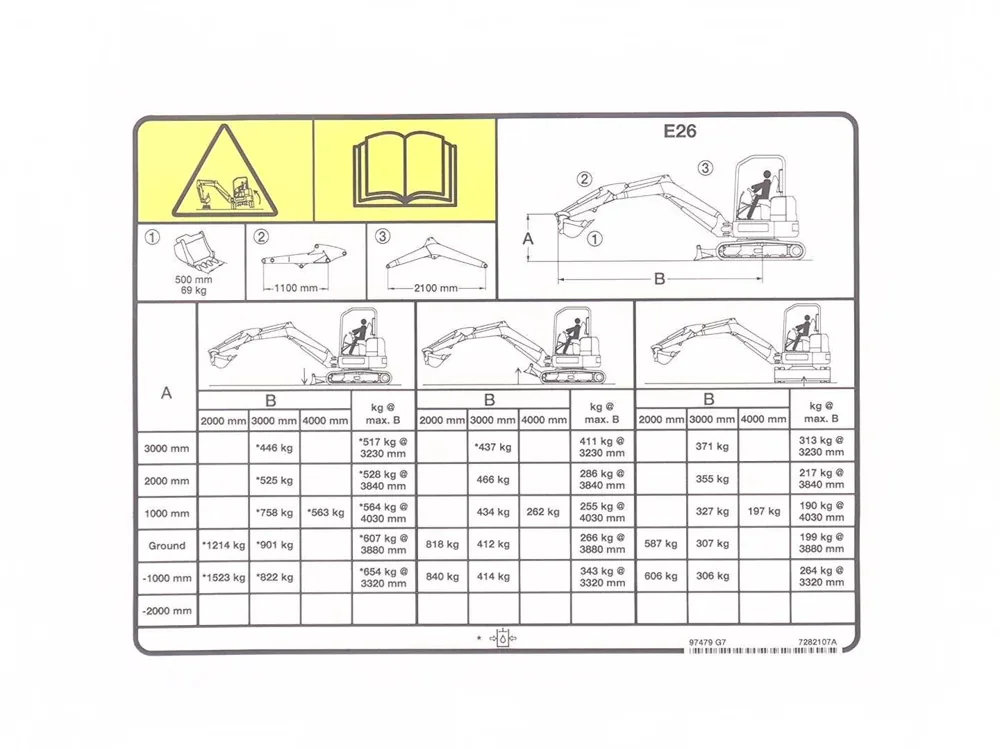 7282107 — Decal, Lift Chart