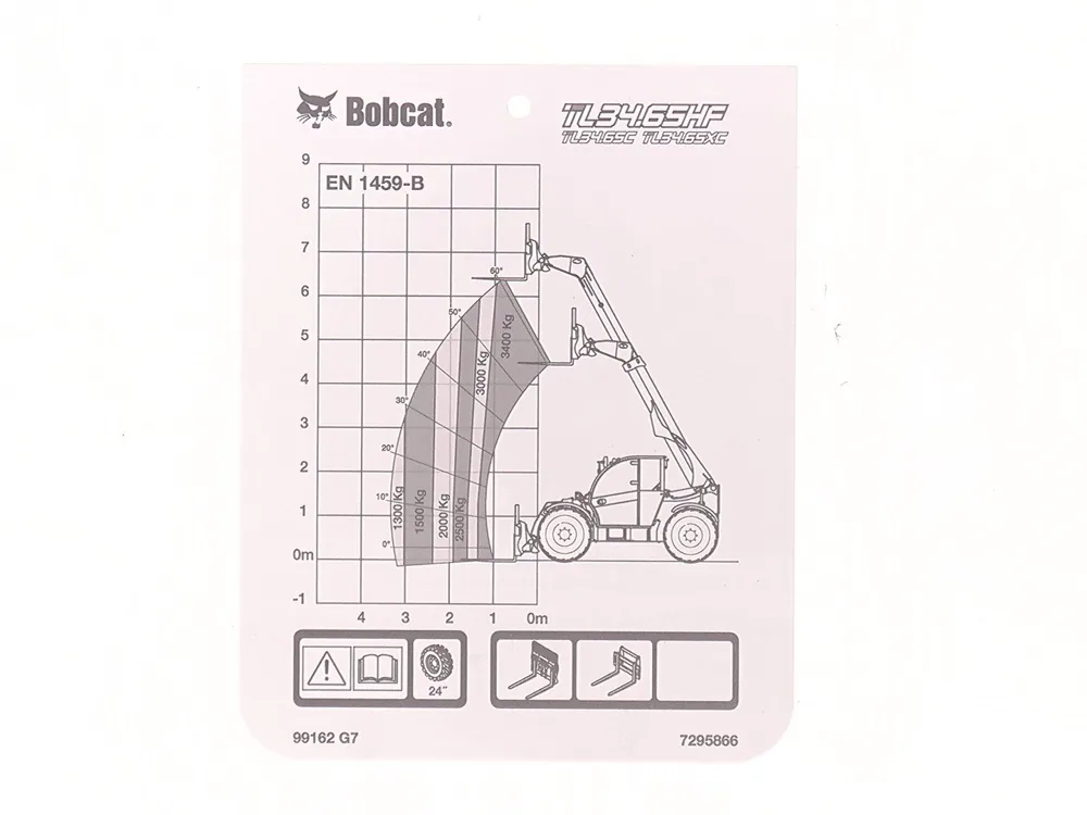 7295866 — Chart, T3465 FK