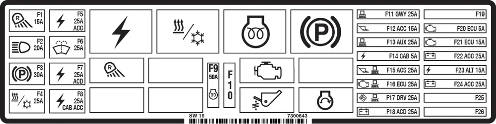 7300643 — DECAL, FUSE RELAY