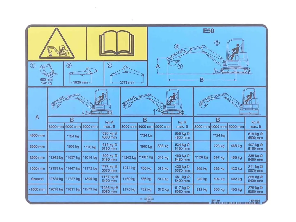 7304859 — Decal Lift Chart