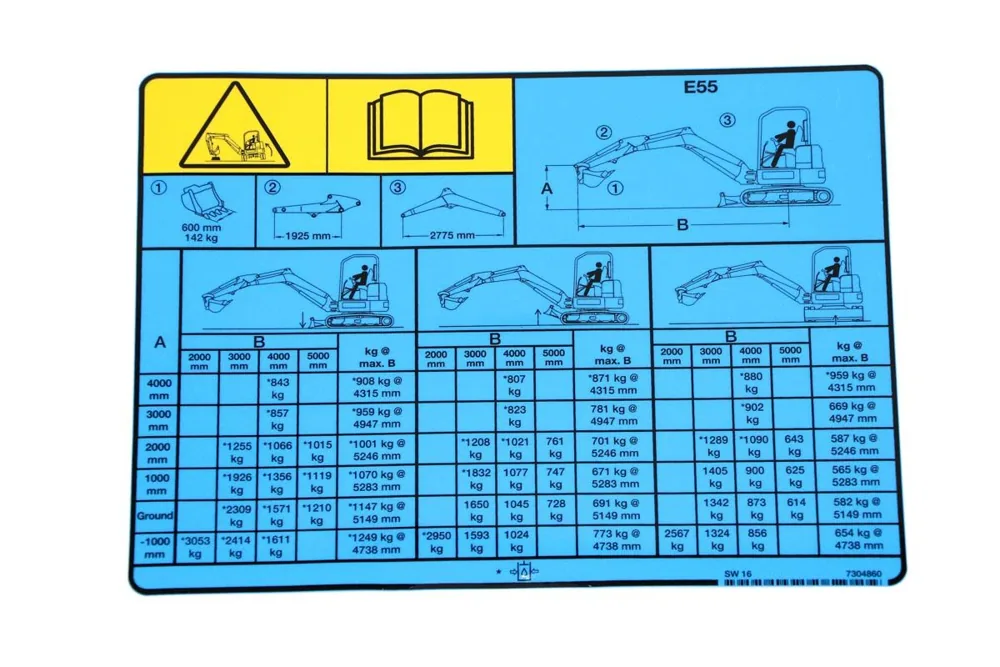 7304860 — Decal Lift Chart