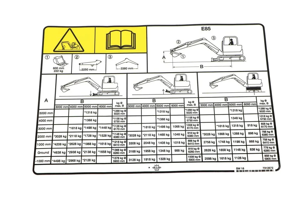 7312572 — Decal Lift Capacity