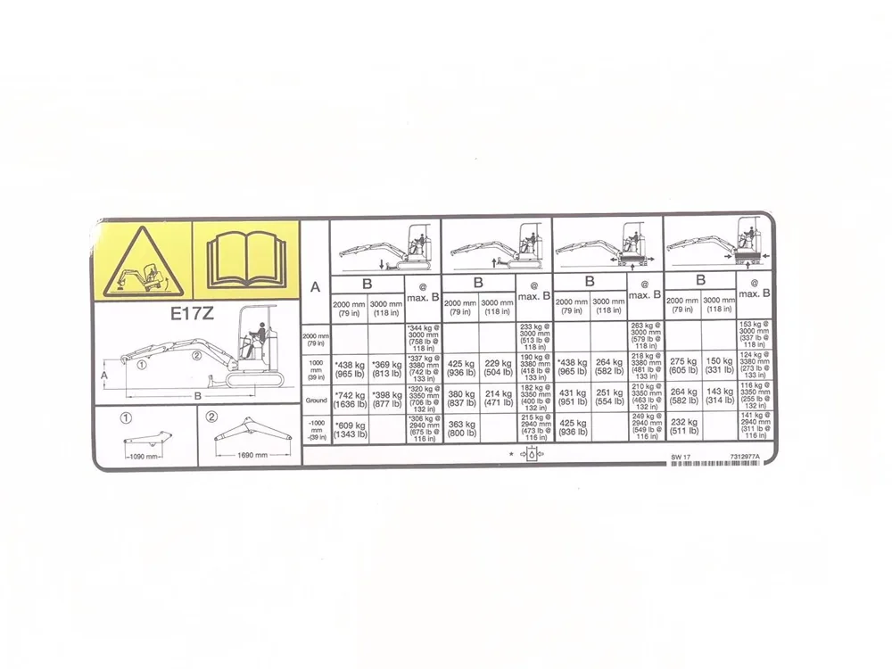 7312977 — Decal Lift Chart